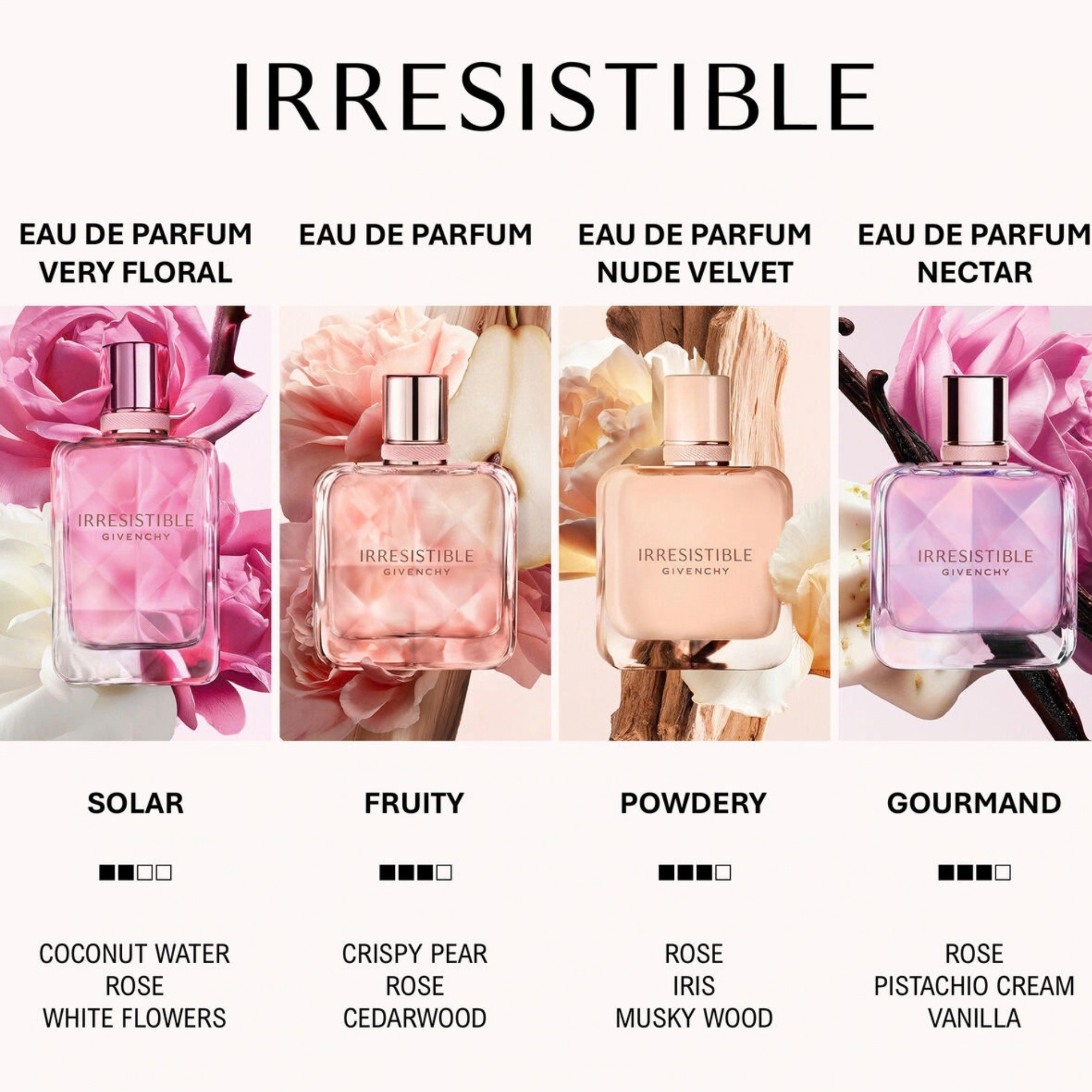 IRRESISTIBLE